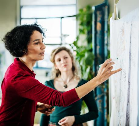 Reconciling performance and well-being_Esset Property Management